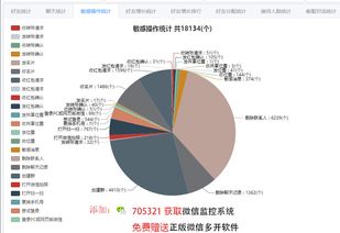 奧創工作手機 賦能企業高效管理的智能利器