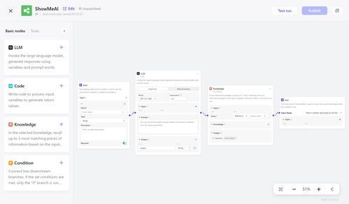 再薅 pika全球開放使用 字節(jié)版gpts免費(fèi)不限量 大模型應(yīng)用知識(shí)地圖 moe深度好文 2024年aigc發(fā)展軌跡 李飛飛最新自傳 showmeai日報(bào)