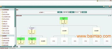 直銷會員積分管理系統(tǒng),直銷模式商城源碼,直銷會員積分管理系統(tǒng),直銷模式商城源碼生產(chǎn)廠家,直銷會員積分管理系統(tǒng),直銷模式商城源碼價格