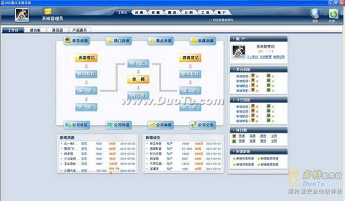 易遨erp演示系統(tǒng)