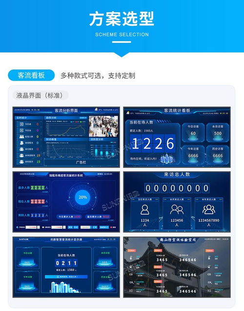 工廠客流人數管控系統,智能識別統計員工人數