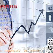 軟件訂做價(jià)格 軟件訂做批發(fā) 軟件訂做廠家 